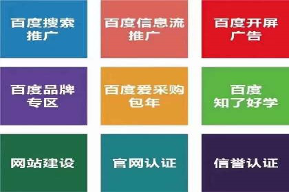 SEM账户管理技巧与案例分析